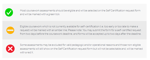 EC process diagram EC process diagram