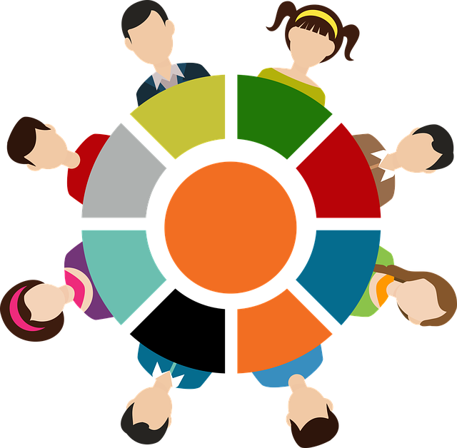 group